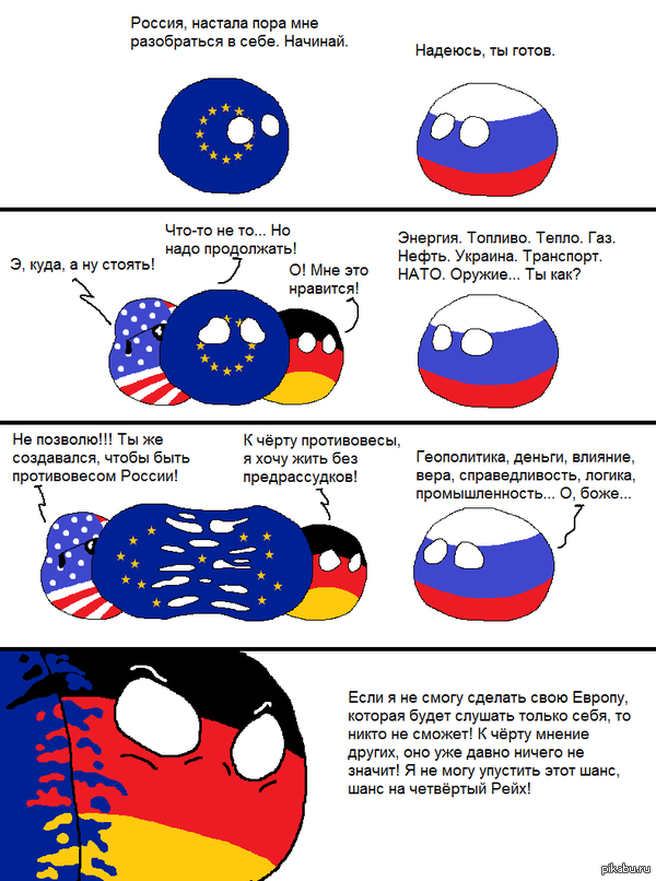 Отношения китая с европой Отношения китая с европой