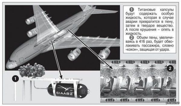 Молдаванин придумал как спасти пассажиров во время авиакатастрофы   не мое, безопасность, самолеты