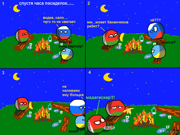 Countryballs   Украина, Россия, Белоруссия, Countryballs