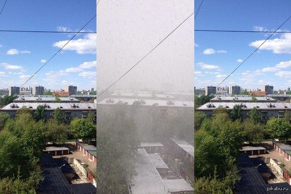 Прогноз погоды в москва на март