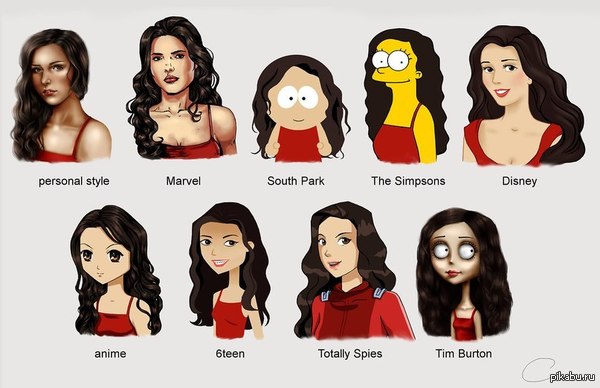 Разнообразие стилей   Marvel, south park, The Simpsons, disney, anime, 6teen, totally spies, Tim Burton