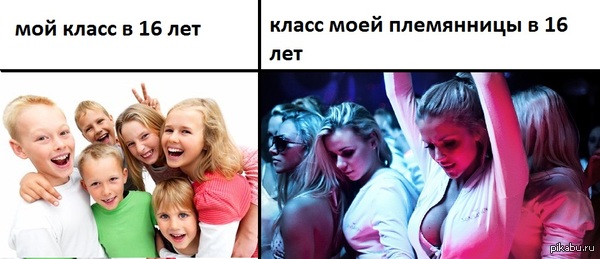 Разница   2004, 2014, школьники