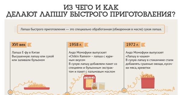 Я связанная на кровати Я связанная на кровати