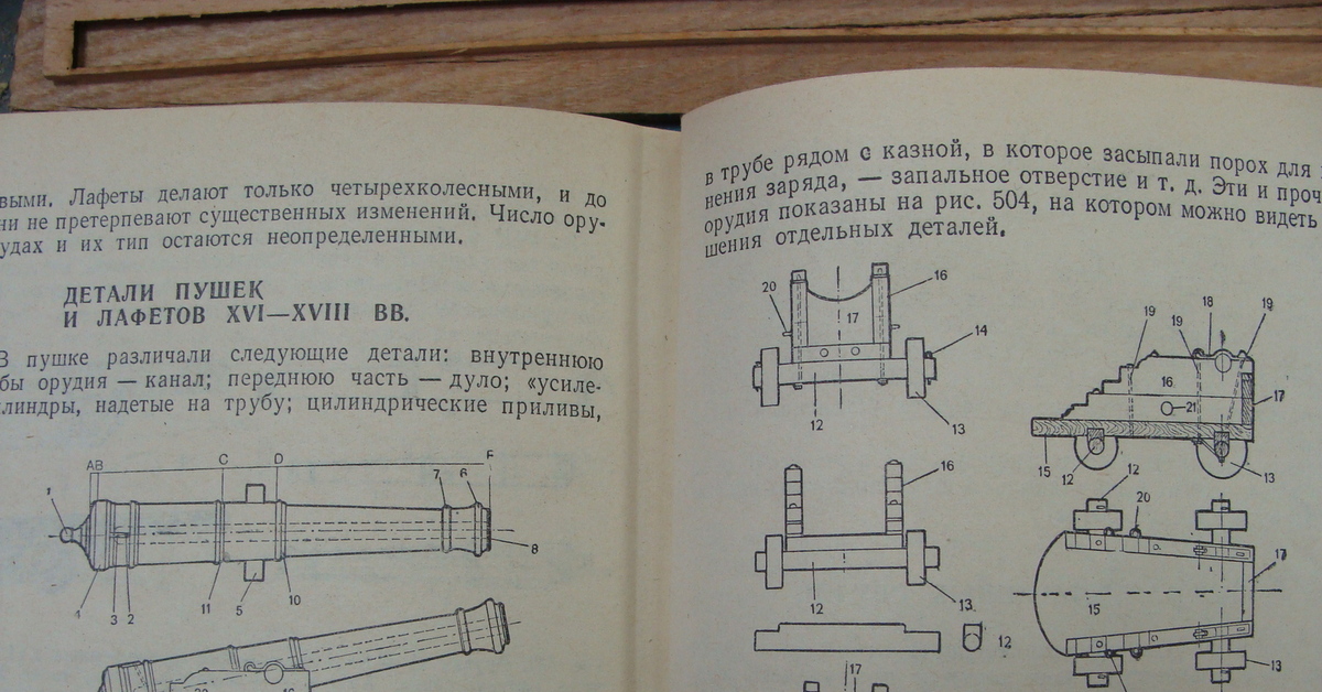 Как сделать лафет