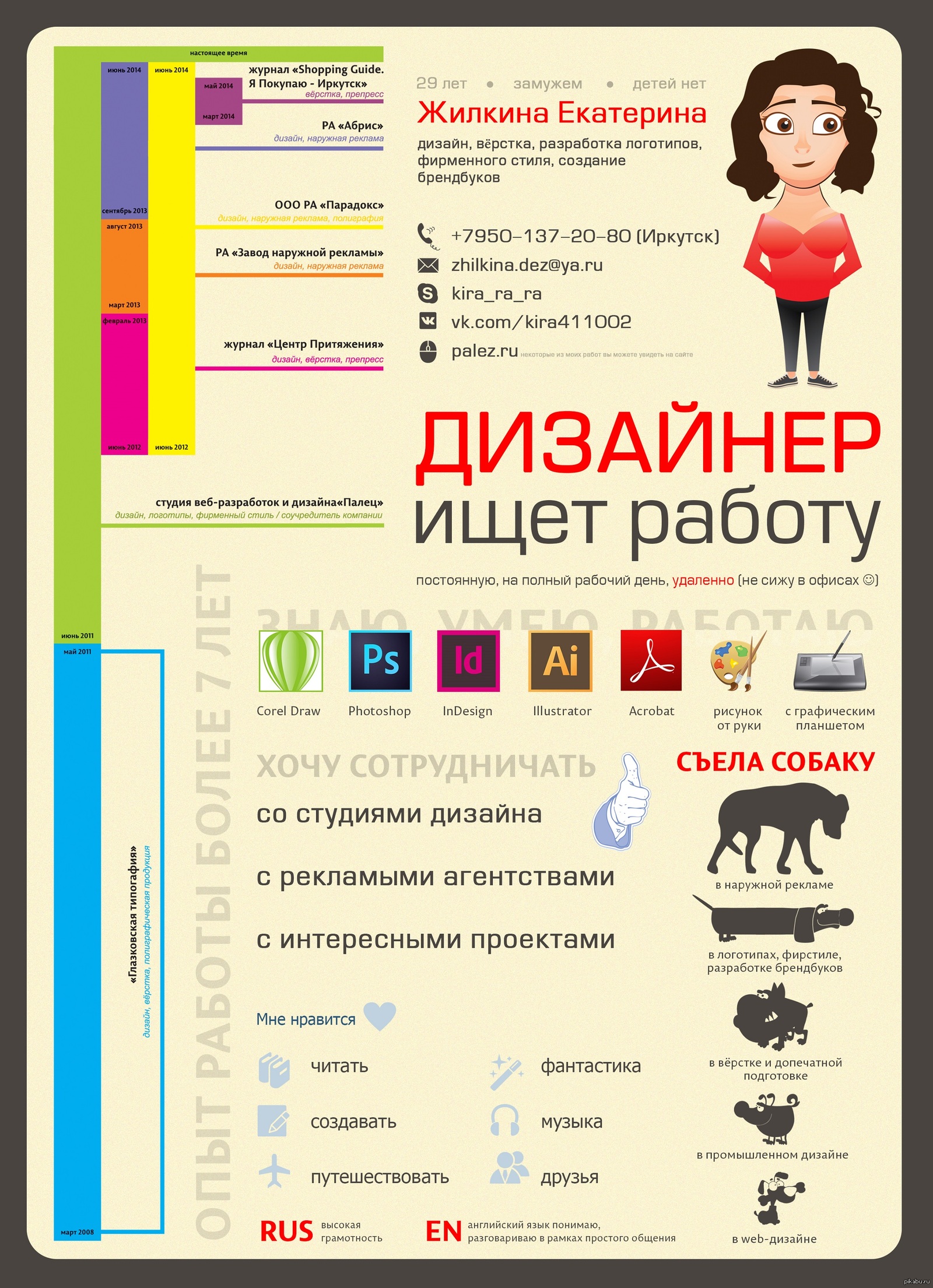 http://s4.pikabu.ru/post_img/big/2014/07/15/3/1405388383_1001387103.jpg