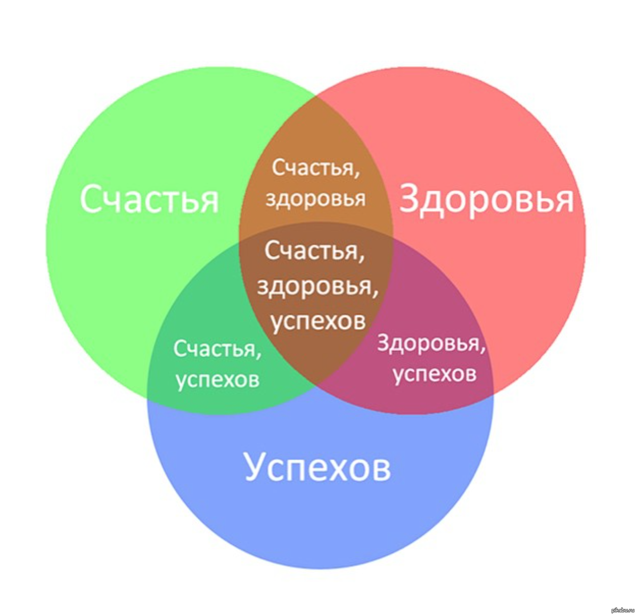 http://s4.pikabu.ru/post_img/big/2015/08/09/1/1439074848_1461793981.png